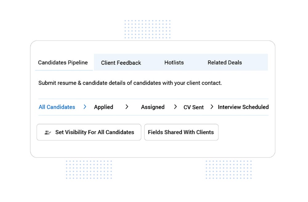 Recruit CRM candidate sharing feature.