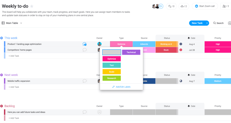 Monday.com weekly to-do board with task owners, priorities, statuses, and customizable labels for marketing work.