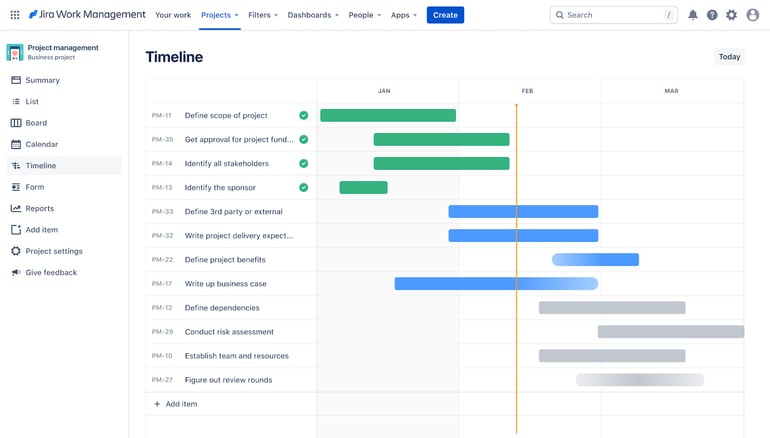 Jira Work Management timeline view displaying project tasks, progress bars, and task dependencies.
