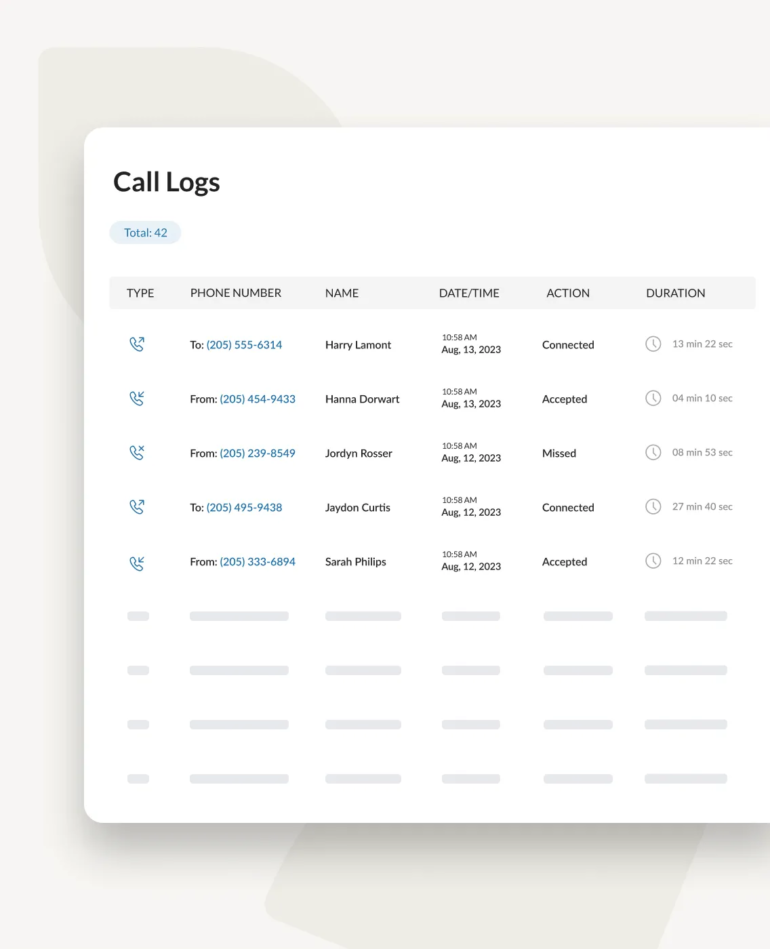 RingCentral's sample call log.