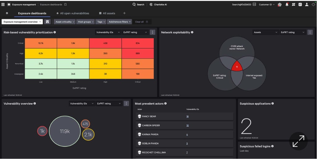 CrowdStrike Exposure Management.