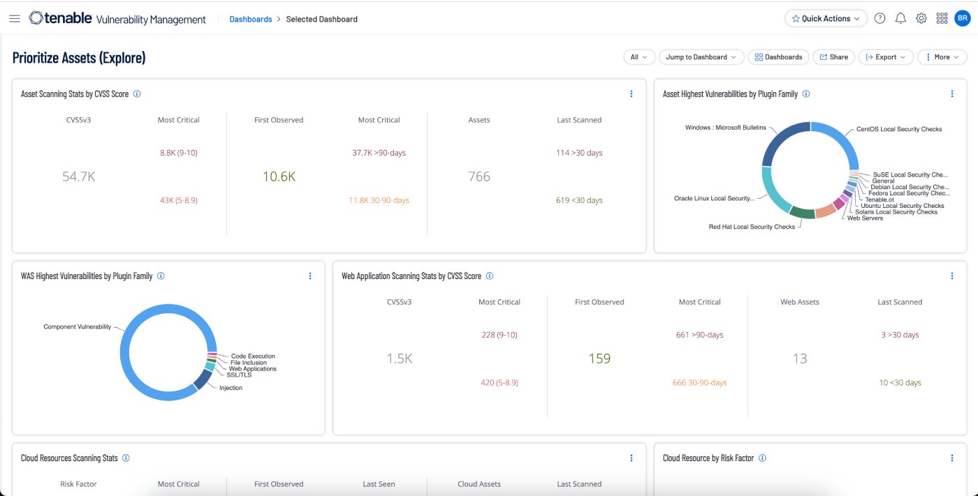 Tenable Vulnerability Management helps IT to prioritize threats.