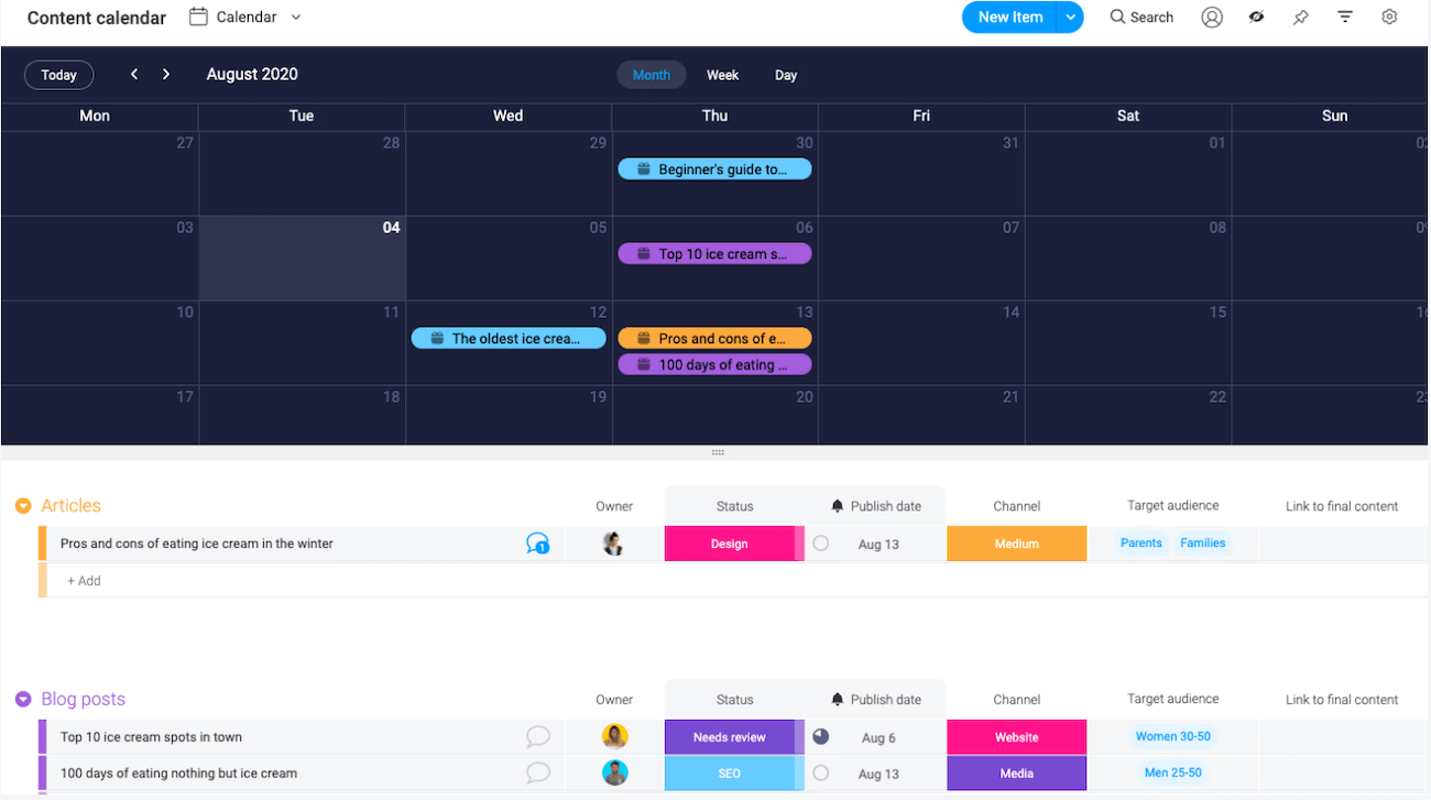 A dark view of a Monday.com calendar, showing five pieces of content scheduled, with a list of articles and blog posts in progress below it. 