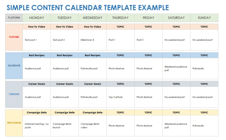 A content calendar organized by day of the week and platform, with red, blue, gray, and yellow colors used to distinguish one channel from another. 