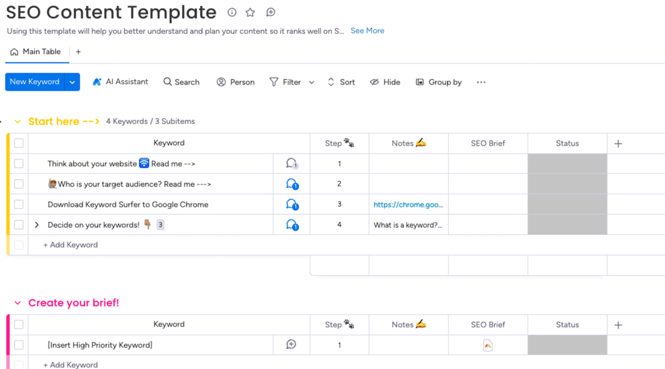 An SEO content template showing a table view of keywords, with notes, SEO briefs, and statuses.