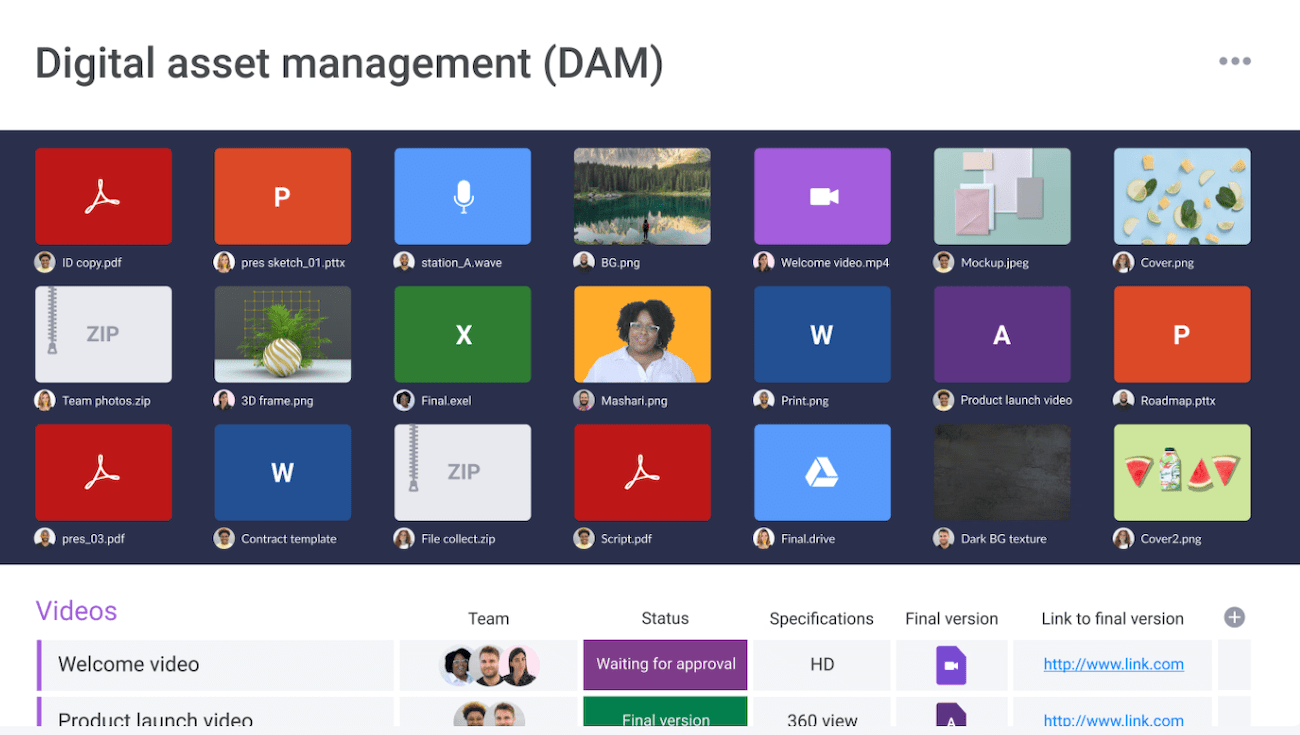 A digital asset management template from monday.com showing 21 asset icons with images and different file types.