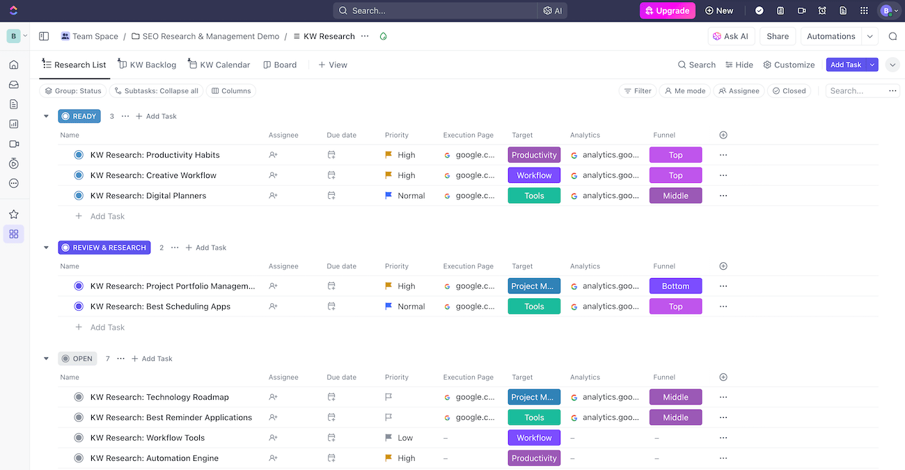 A ClickUp keyword research template showing keywords grouped by status, priority level, and color-coded tags to stay organized.