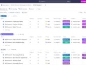 A ClickUp keyword research template showing keywords grouped by status, priority level, and color-coded tags to stay organized.