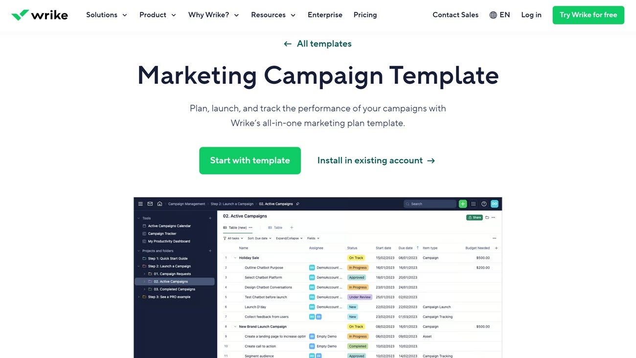 A marketing campaign dashboard from Wrike.com showing a table view of active campaigns.