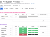 Table view of monday.com's video production template.