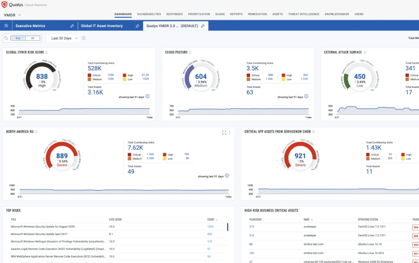 Qualys VMDR includes automated discovery and remediation.