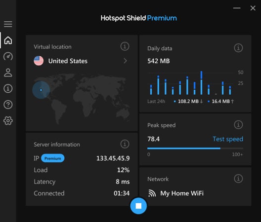 Hotspot Shield dashboard to manage internet speed and data usage.