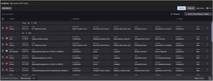 CrowdStrike vs Splunk: Which SIEM Solution Is Right for You