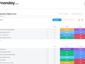 A monday.com goal setting dashboard showing quarterly objectives for Q2 and Q3.