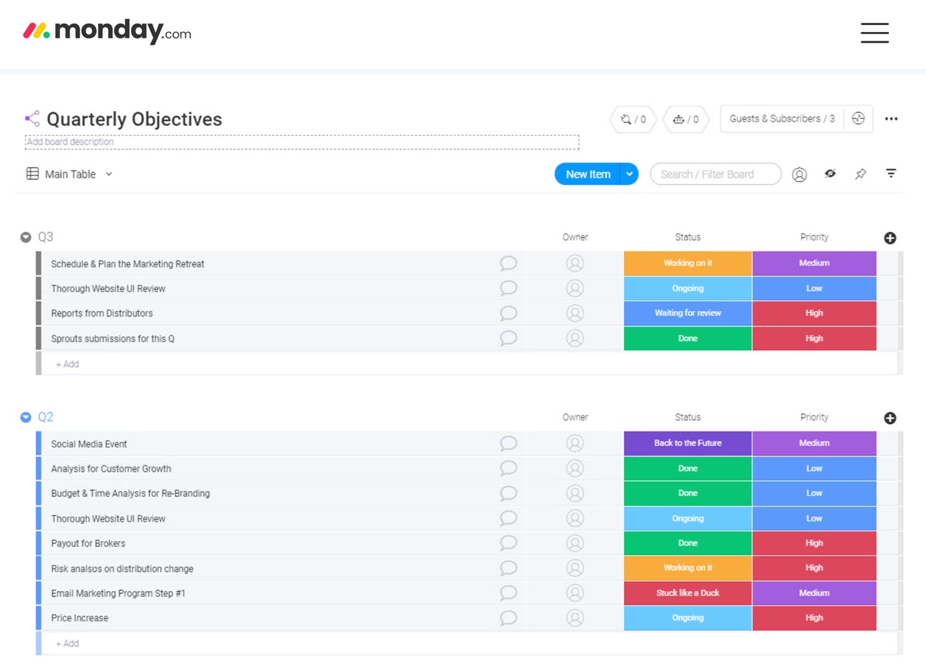 A monday.com goal setting dashboard showing quarterly objectives for Q2 and Q3.