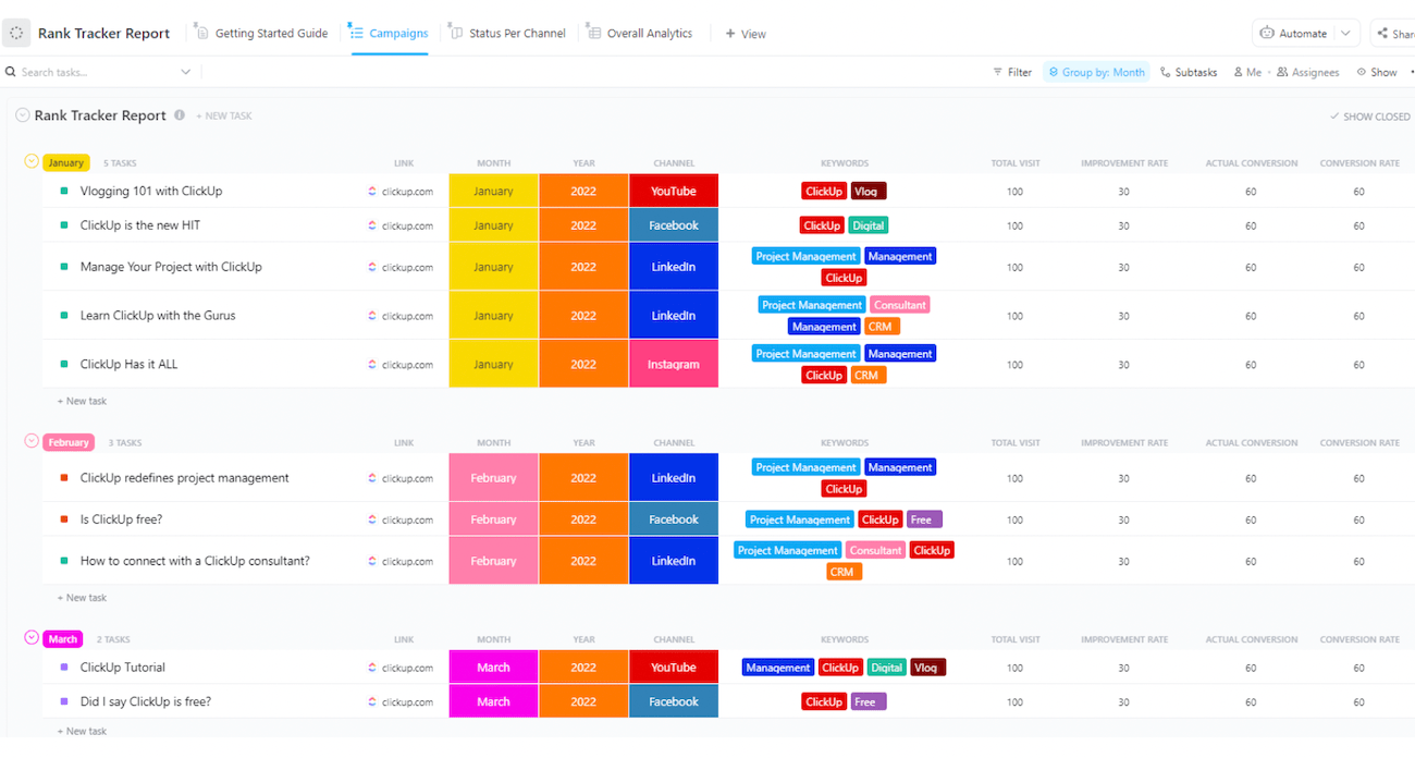 A rank tracker report in ClickUp with topics grouped by month, tagged by keyword, and showing relevant search data.