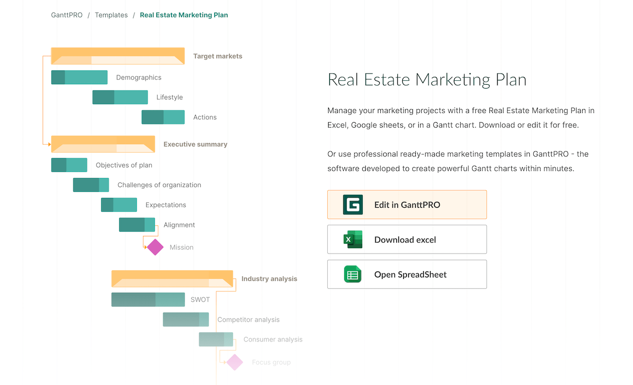 GanttPRO’s real estate marketing plan landing page with a sample Gantt chart on the left and buttons to download the template on the right. 