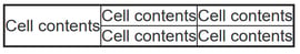 How to Create Tables in HTML: Simple Steps for Beginners