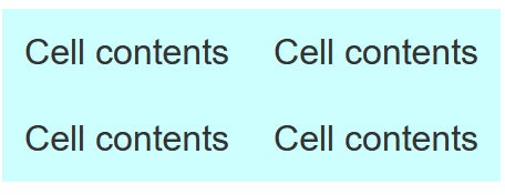 Sample HTML table output.