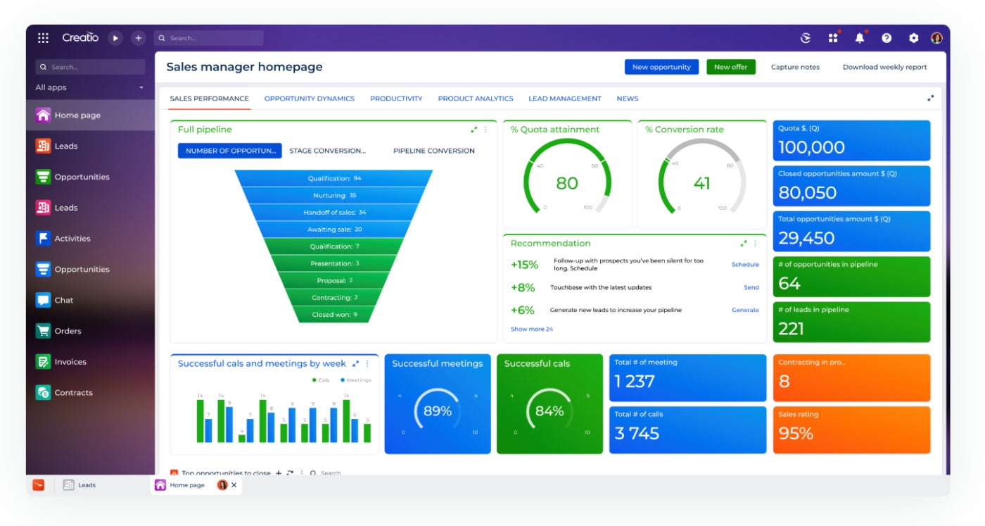 Creatio example analytical CRM.