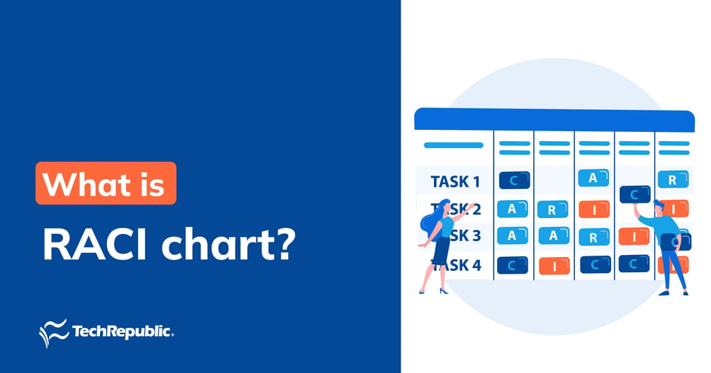 What is a RACI Chart? Complete Guide for Project Managers