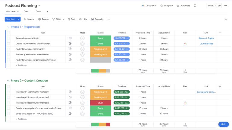 Visual board showing podcast production stages and status columns in Monday.com