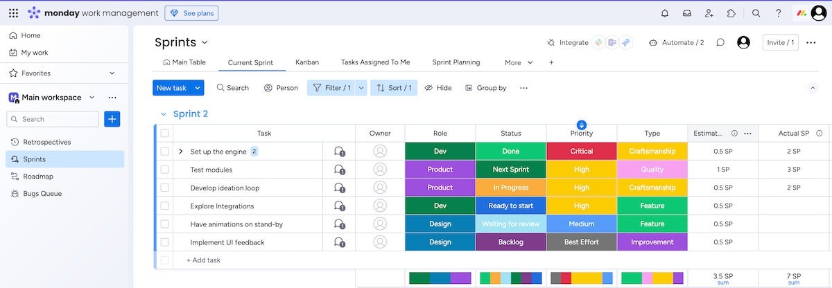 Screenshot of Sprint Planning October 2024 monday.