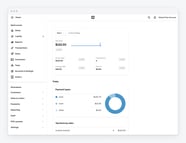 What Is Square How Does It Work What Does It Do TechRepublic