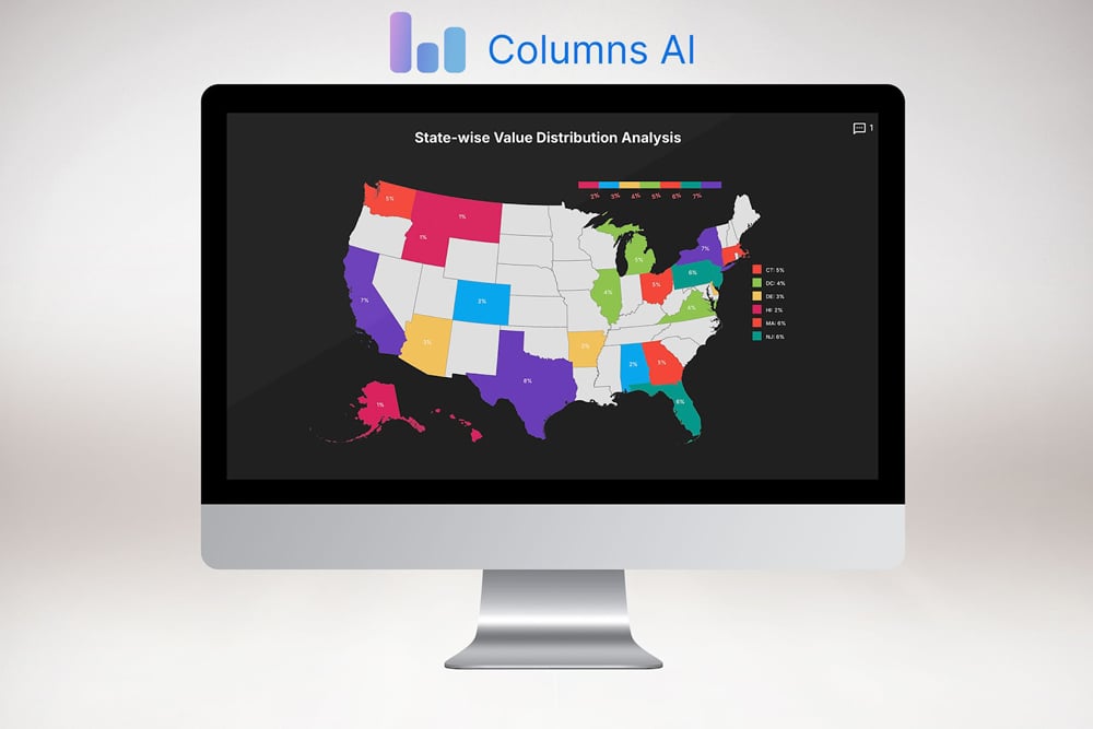 You Don’t Need to Know Excel Formulas Since This AI Creates Charts for You