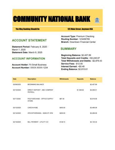 bank statement from Community National Bank for Fit Small Business detailing transactions, balances, and account summary from Feb. 8 to Mar. 7, 2025.