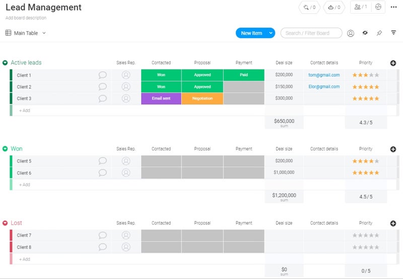 monday CRM’s lead source tracking board.