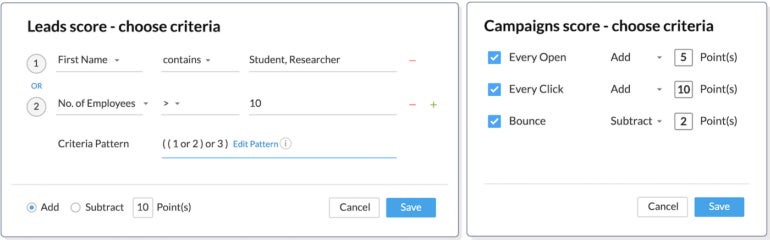 Zoho CRM’s sample negative lead scoring model.