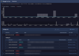 Composite detections in Google Security Operations sort incidents to find possible connections.