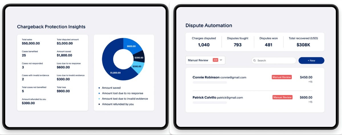 PayPal chargeback protection insights and dispute automation dashboard with recovery statistics