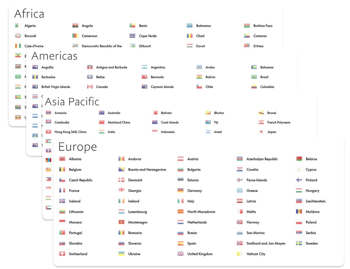 List of countries across Africa, Americas, Asia Pacific, and Europe where PayPal services are available
