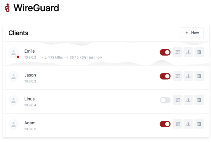 WireGuard is 100% open source and lightweight