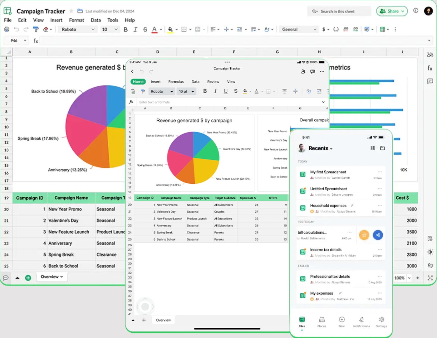 Zoho Sheet online spreadsheet interface is seen on various devices.