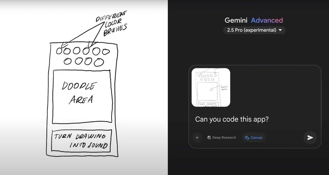 Google Gemini 2.5 pro Google Youtube.