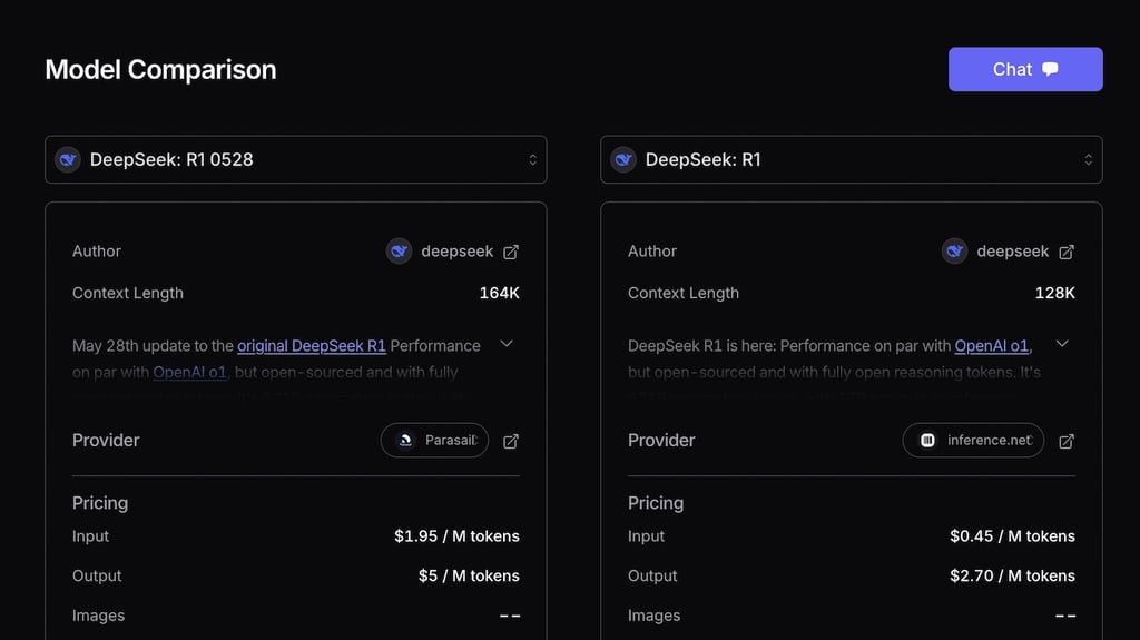 China’s AI Game-Changer DeepSeek Quietly Updates R1 Model; Users Report Significant Changes