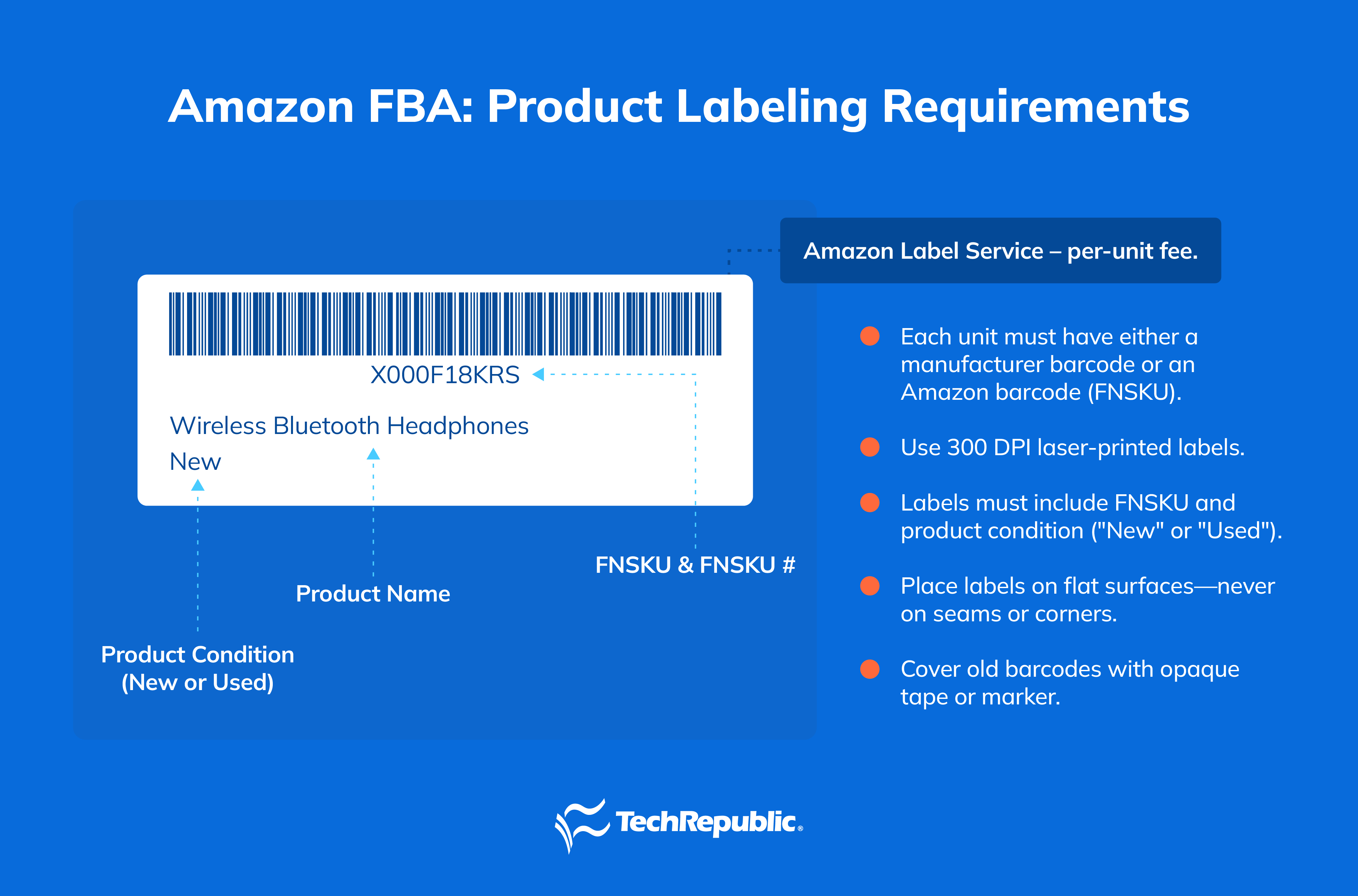 Labeling your products