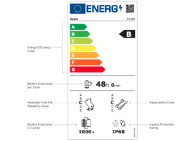 Screenshot by TechRepublic from EU Energy Label for iPhone and iPad: An Explanation of Apple’s Methodology