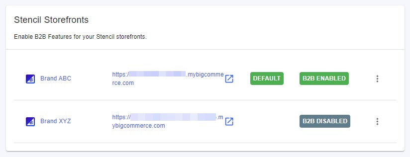 Screenshot of the Stencil Storefronts settings panel showing two storefronts. 'Brand ABC' is marked as the default and has B2B features enabled. 'Brand XYZ' has B2B features disabled. Each storefront includes a link to its BigCommerce URL and settings menu.