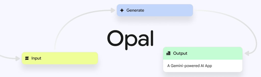 Google’s Opal Embraces the Vibe Coding Trend: Build AI Apps with Just Prompts