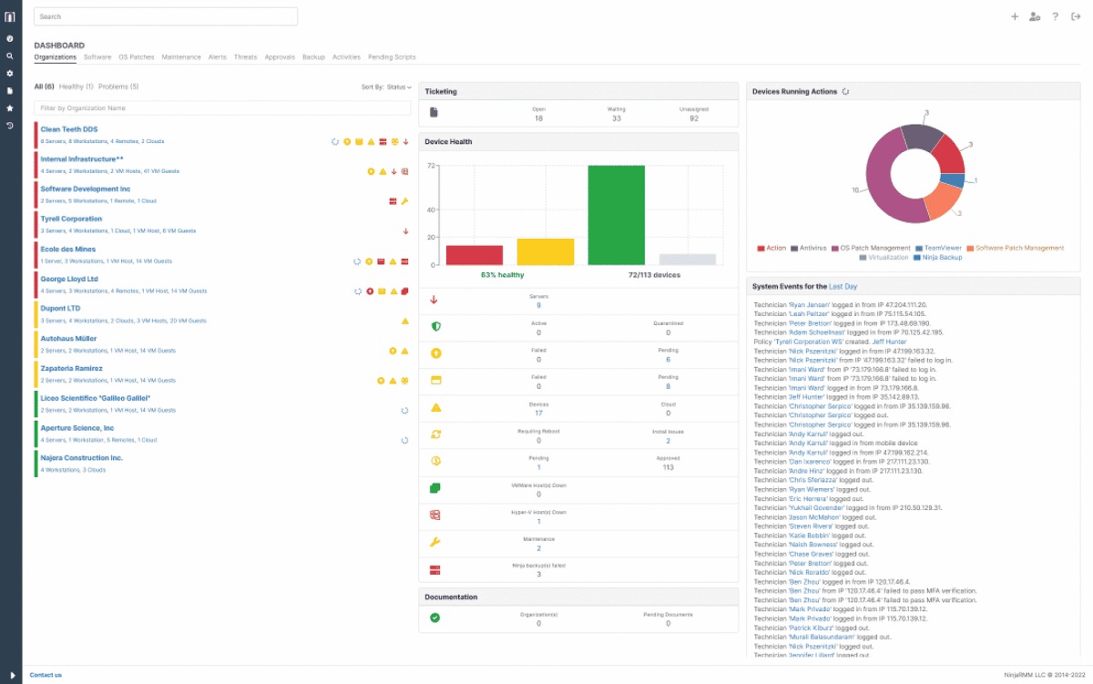 NinjaOne Vulnerability management