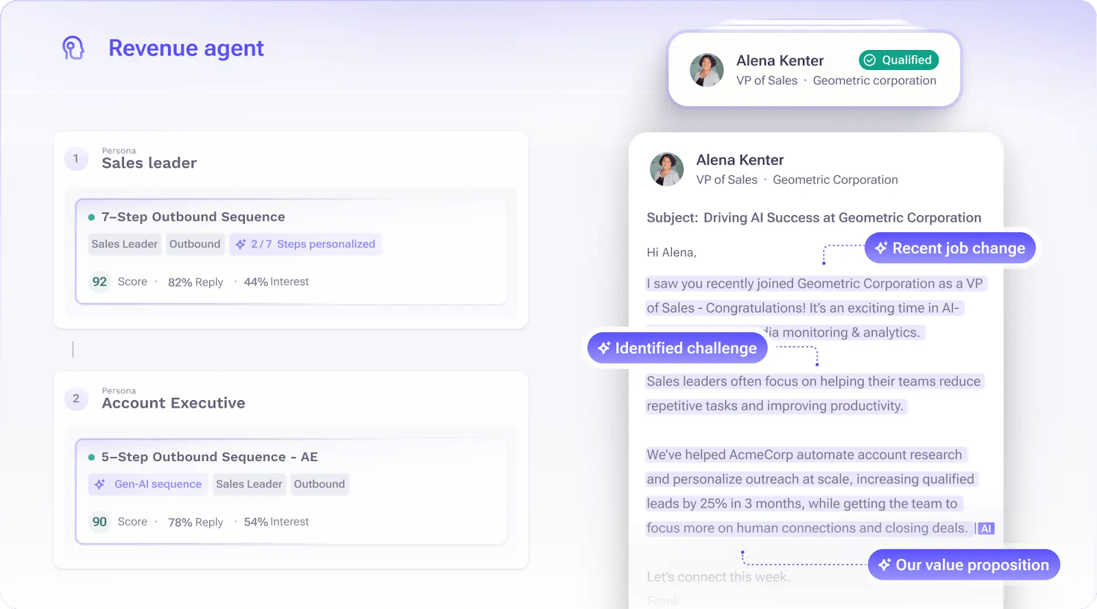 Outreach’s engagement sequences tailor outreach based on triggers like job changes, challenges, and AI-fit.