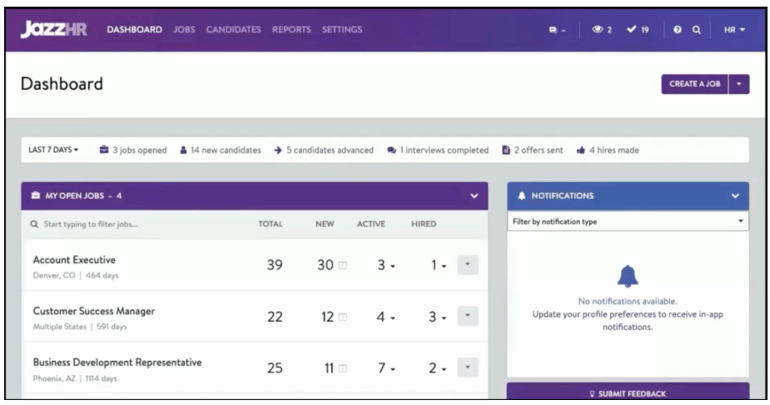 JazzHR dashboard