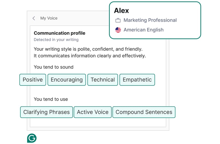 Grammarly communication profile with writing voice suggestions.