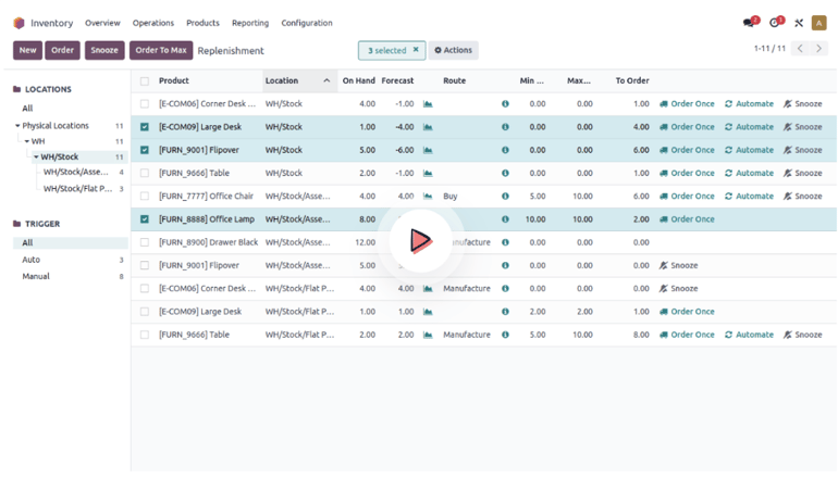 Odoo Inventory Dashboard