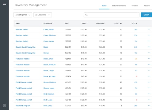 Square for Retail inventory dashboard