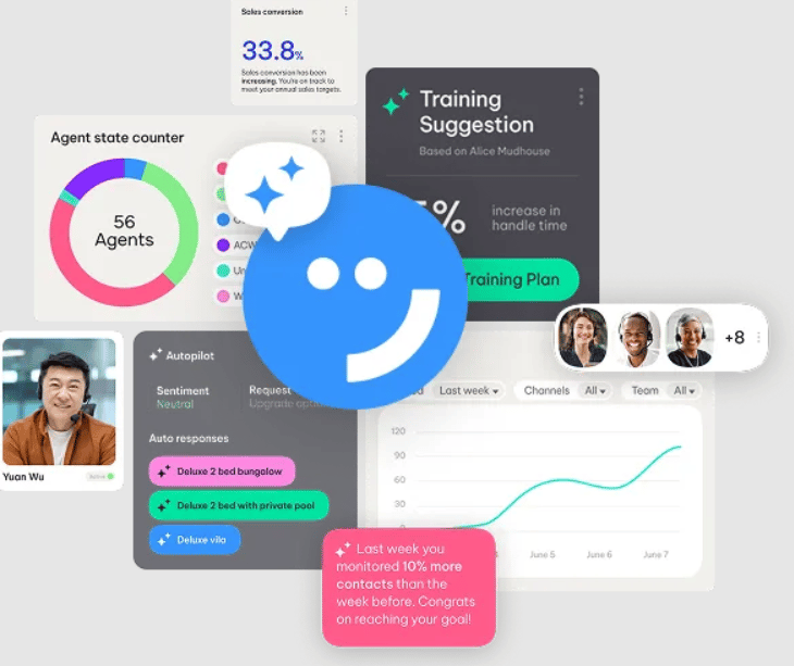 NICE CXone workforce AI dashboard with automated agent responses and training suggestions.